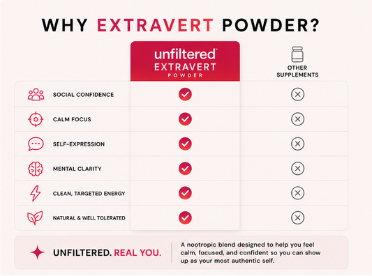 Extravert Powder