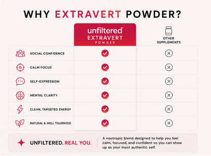 Extravert Powder